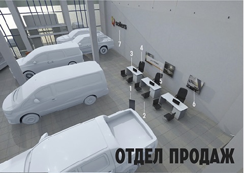Отдел продаж, Уфа